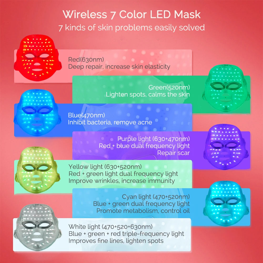 Máscara Facial de LED Photon 7 Cores Luz Vermelha Anti-Rugas Rejuvenescimento Cuidados com a Pele Máscara de LED para Beleza SPA Reparação de Acne e Clareamento da Pele