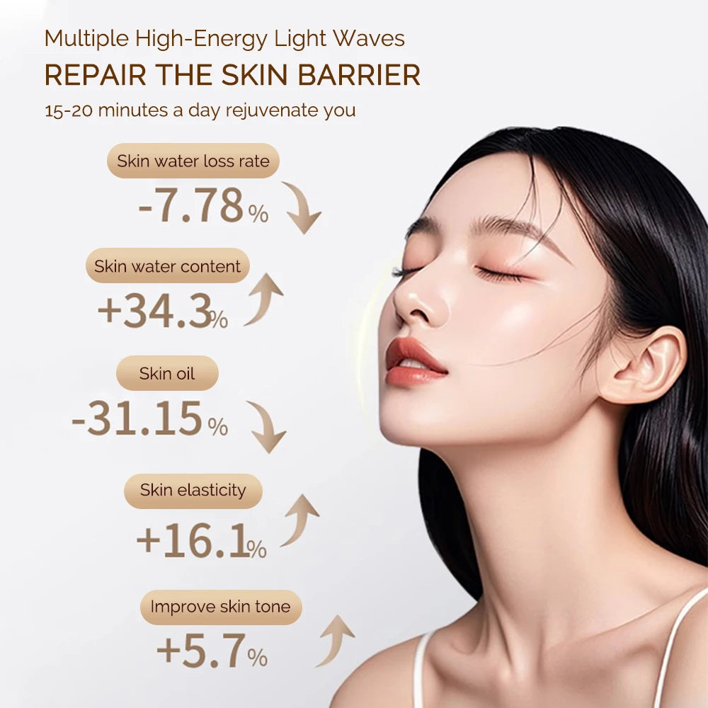 Máscara Facial de LED Photon 7 Cores Luz Vermelha Anti-Rugas Rejuvenescimento Cuidados com a Pele Máscara de LED para Beleza SPA Reparação de Acne e Clareamento da Pele